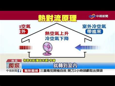 房屋降溫|頂樓、西曬房熱氣散不掉「開冷氣還是像烤箱」！專家教6個降溫。